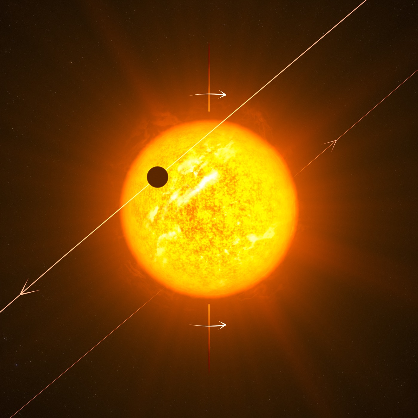 RZ060 Extrasolare Planeten
